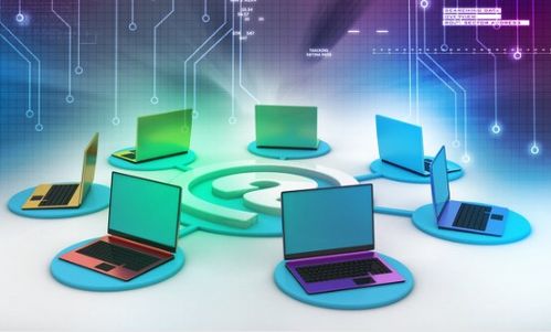 計算機網絡安全管理的重要性與信息安全軟件開發